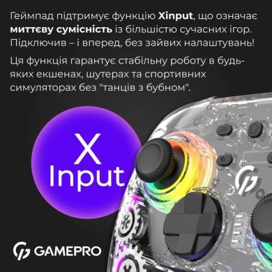 Бездротовий геймпад GamePro GPX13T