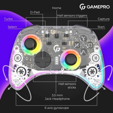 Бездротовий геймпад GamePro GPX13T