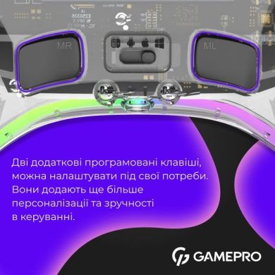 Бездротовий геймпад GamePro GPX13T