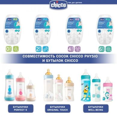Соска силиконовая физиологическая Perfect 5 от 0 месяцев медленный поток 2шт, Chicco 20311.00