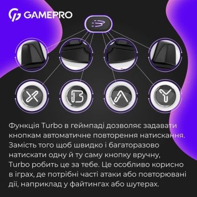 Бездротовий геймпад GamePro GPX13W