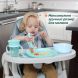 Набор тарелок Dish Set 12м+, цв.25 ​​Chicco 16002.25, Голубой