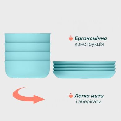 Набор тарелок Dish Set 12м+, цв.25 ​​Chicco 16002.25, Голубой