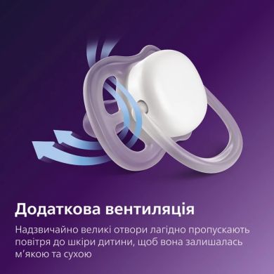 Пустушка Avent Ultra Air, 6-18 місяців, 2 шт, дизайн для дівчат SCF080/27
