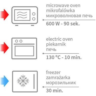 Грілочка з кісточок вишні та ароматом лаванди 13х16 см Блакитний Babyono 796/03, Блакитний