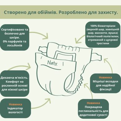Дитячі підгузки BioEmbrace ТМ ECO BY NATY, розмір 2 (3-6 кг), 33шт. в упаковці 7330933000208