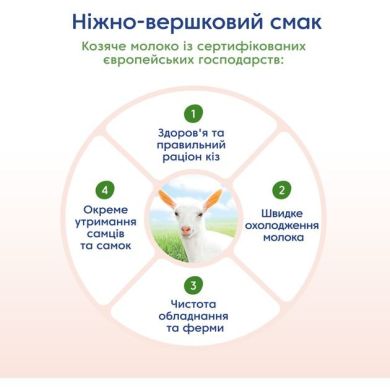 Молочна каша MAMAKO кукурудзяна з гарбузом і абрикосом на козячому молоці 200 г 8437022039497