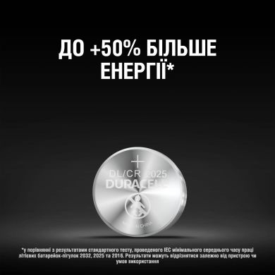 Батарейки Duracell літієві спец. монетного типу 2025 2 шт 81575098