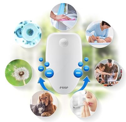 Очиститель воздуха Reer PureAir 94010 Room Air Cleaner, 27904, Белый