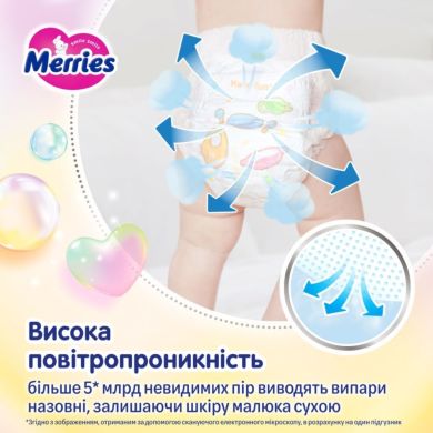 Трусики-подгузники детские размер M 6-11 кг/62 шт (UJ) Merries 4901301442949, М