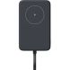 Внешний аккумулятор Xiaomi 10000mAh 33W Magnetic Int/Cable BHR9823GL с 1145930
