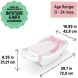 Ванночка Ingenuity&trade; Comfy Clean&trade; Ingenuity 17138