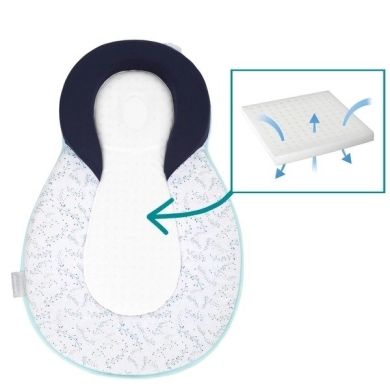 Килимок анатомічний Babymoov Cosydream fresh blue A050416