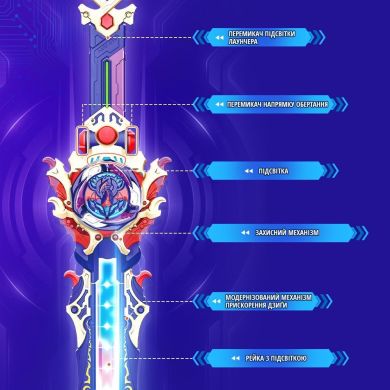 Дзиґа Infinity Nado VI Deluxe Pack Небесний Лорд (Skylord) EU654232