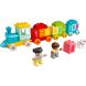 Конструктор Потяг із цифрами &mdash; вчимося рахувати LEGO DUPLO 23 деталі 10954