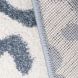 Дитячий килимок Nattiot Bao silver blue Шкура тварин сірий 100х150 см 1047452605