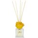 Аромадифузор Art Line Фрукти 100 мл Sparkling gold ERBOLINEA 610100T20021 8033837398530