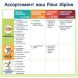 Дитяча безмолочна каша Fleur Alpine Organic Вівсяно кукурудзяна 175 г 4006303005649