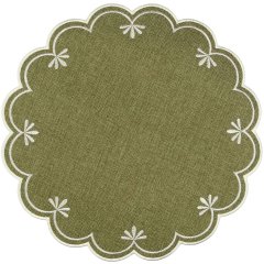 Підставка під тарілку BOTANIO &laquo;Palms&raquo; 40 см La Porcellana Bianca U10429092A00