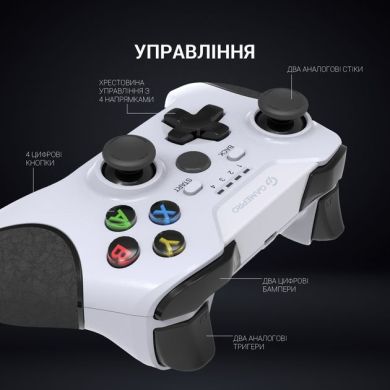 Бездротовий геймпад GamePro MG650W