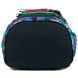 Набор рюкзак+пенал+сумка для обуви Wonder Kite 727 Bright SET_WK22-727M-1