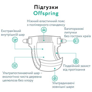 Підгузки Offspring розмір L, 9-13 кг, 36 шт, Кити Offspring DP-OI-FAT-L36P-WTW, L