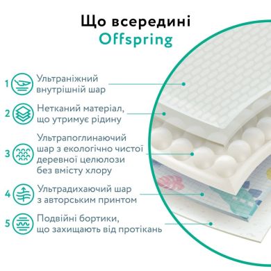 Підгузки Offspring розмір L, 9-13 кг, 36 шт, Кити Offspring DP-OI-FAT-L36P-WTW, L