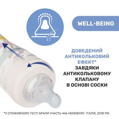 Бутылка пластиковая Well-Being 250 мл силиконовая соска от 2 месяцев средний поток (нейтральная) Chicco 28623.31, Оранжевый