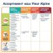 Дитяча молочна каша Fleur Alpine Organic Кукурудзяна 200 г 4006303005625