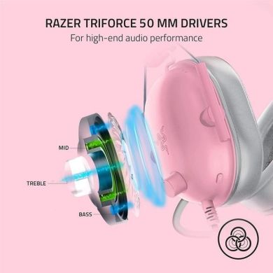 Гарнитура RAZER Blackshark V2 X, Quartz RZ04-03240800-R3M1