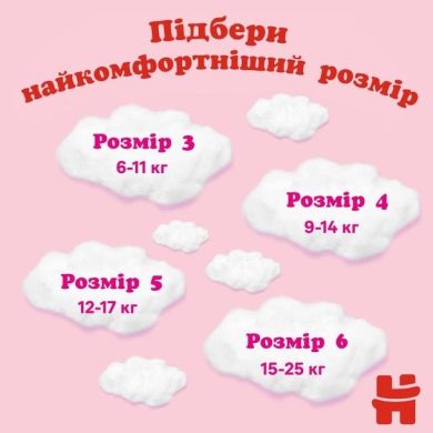Підгузки-трусики Huggies Pants 6 для дівчаток 17-22 кг 30 шт 2557201/2558631 5029053564296, XXL
