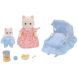 Игровой набор Sylvanian Families Мама-кошка с малышом и люлькой 5433