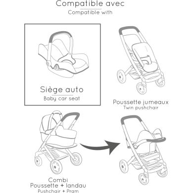 Крісло для ляльки Maxi-Cosi 3 в 1. Рожева перлина, 43x41x71 см, 3+ Maxi-Cosi 7600240242