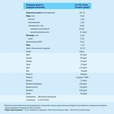 Смесь молочная сухая Hipp Organic combiotic 4 для детей от 18-ти месяцев 500г 9062300002048