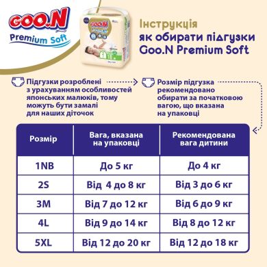 Підгузки японські Goo.N Premium Soft для дітей 12-20 кг (Розмір 5(Xl) на Липучках унісекс 40 Шт) 863226 4902011862263, XL
