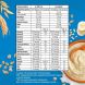 Каша сухая молочная быстрорастворимая Gerber Пшенично-овсяная с киноа и бананами для детей с 6 месяцев 240 г 8445291121430