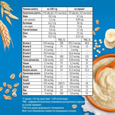 Каша сухая молочная быстрорастворимая Gerber Пшенично-овсяная с киноа и бананами для детей с 6 месяцев 240 г 8445291121430