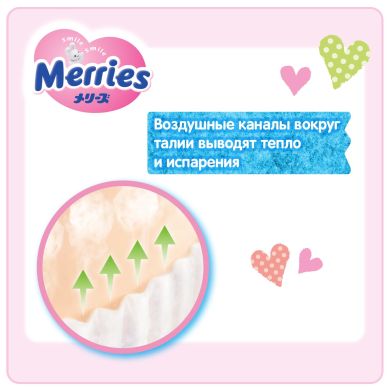 Підгузники дитячі розмір XL 12-20 кг / 40 шт (SJ) Merries 4901301420381, XL