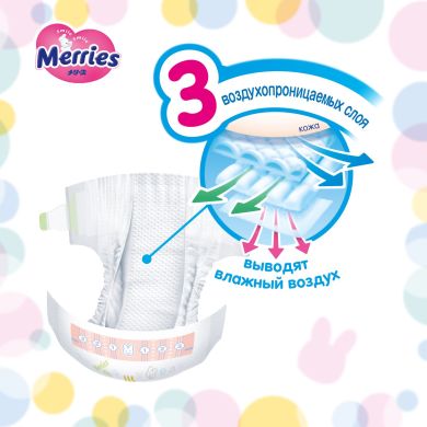 Підгузники дитячі розмір XL 12-20 кг / 40 шт (SJ) Merries 4901301420381, XL