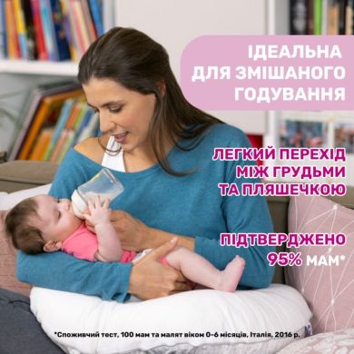 Пляшка пластикова Natural Feeling 250мл соска силіконова від 2 місяців середній потік дівчинка 8058664153633