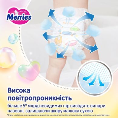 Трусики-підгузники японські дитячі розмір XXL 15-28 кг/30 шт (UJ) Merries 4901301442970, XXL