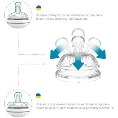 Дитяча антиколькова пляшечка Nuvita Mimic Cool 150 мл блакитна NV6012, Блакитний