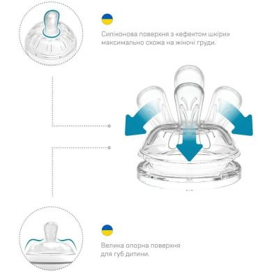 Дитяча антиколькова пляшечка Nuvita Mimic Cool 150 мл блакитна NV6012, Блакитний
