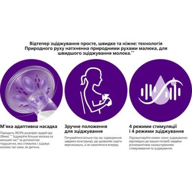 Молоковідсмоктувач Philips Avent одинарний електричний SCF323/11