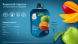 Фруктовое пюре Gerber Яблоко-Манго с 6 месяцев 90 г 12357932 7613036345866