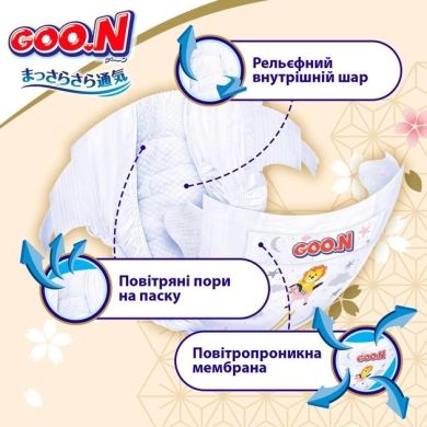 Подгузники GOO.N Premium Soft для детей 3-6 кг (размер 2(S), на липучках, унисекс, 70 шт) F1010101-153, S