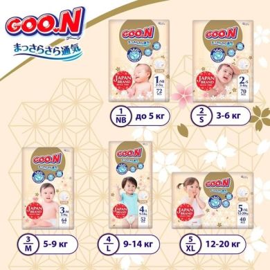 Подгузники GOO.N Premium Soft для детей 3-6 кг (размер 2(S), на липучках, унисекс, 70 шт) F1010101-153, S