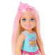 Набір Barbie з лялькою Челсі Вечірка іменинниці JJB37