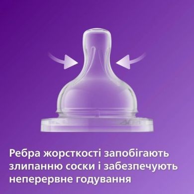 Бутылочка Philips Avent для кормления Антиколик, 260 мл, 1 шт SCY103/01