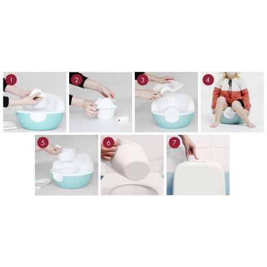 Еко вкладиші, що змиваються для дитячого горщика Clean Potty Flushable Bags з 100% біорозкладаної плівки, 30 шт, NATY 7330933245548, Білий